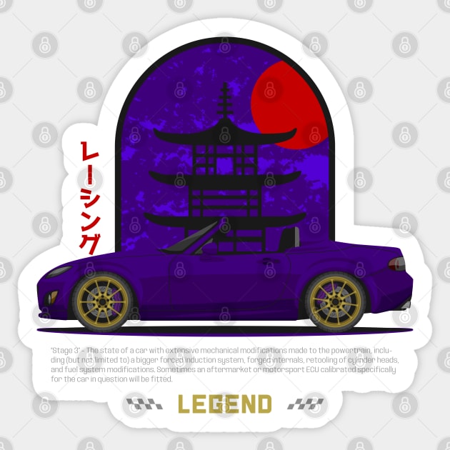 Tuner Purple NC Miata Roadster JDM Sticker by GoldenTuners